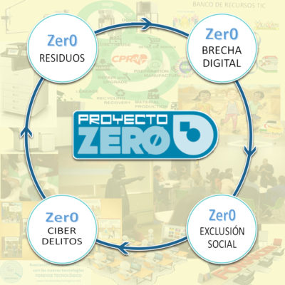 Portada Proyecto Zer0